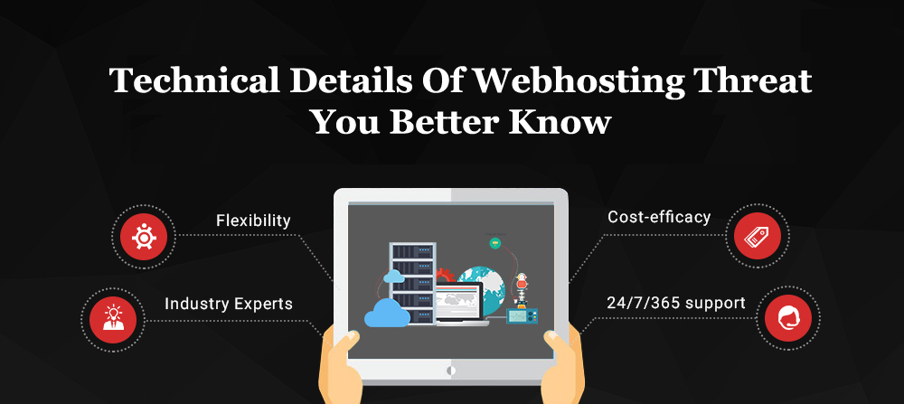 $1 Web Hosting, WordPress Hosting, Cheap Hosting