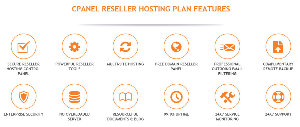 $1 Hosting, 1 Dollar Hosting, Unlimited Reseller Hosting