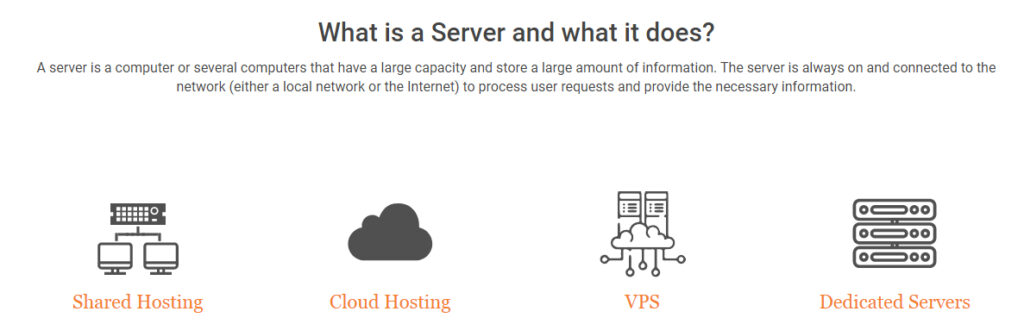 Best Hosting Plans In India, Reseller Hosting India, Best SSD Hosting